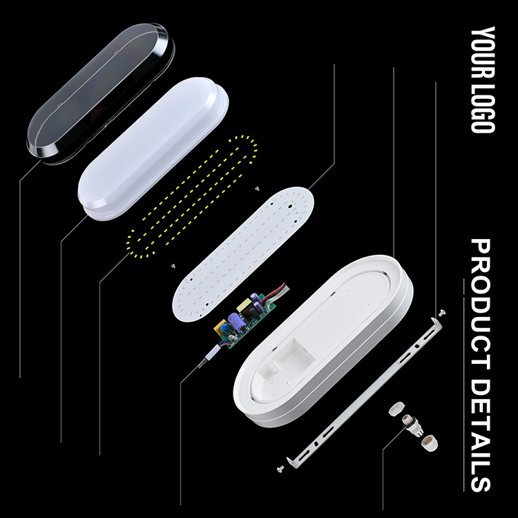 SKD LED Bulk Head Light Oval