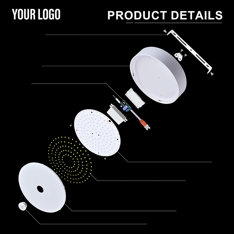 SKD sensor PC Narrow Frame Surface Led Panel Round Shape