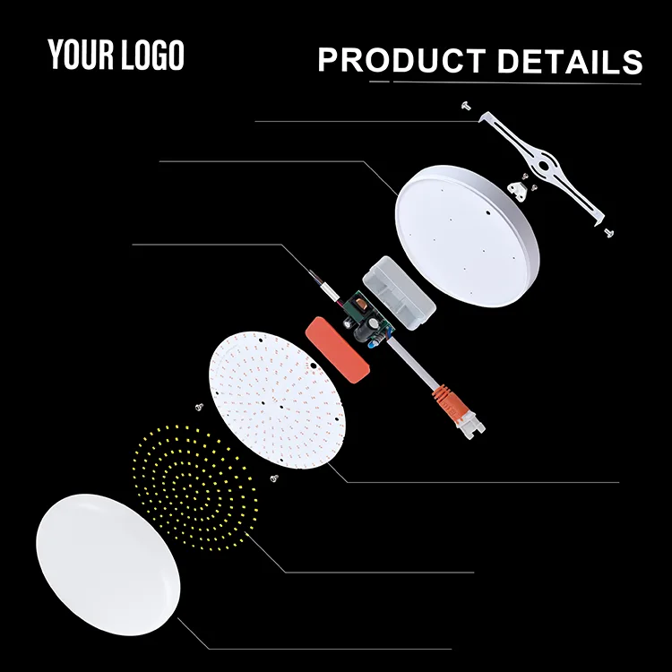 SKD Surface Mounted Frameless Panel Light Round AL+PC