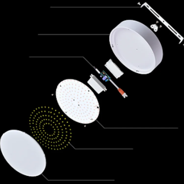SKD Surface Mounted Narrow Frame Panel Light Round PC