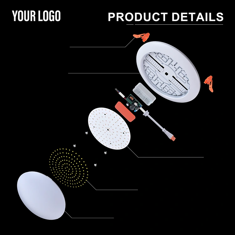 Skd Ybao Adjustable Led Panel Round Shape